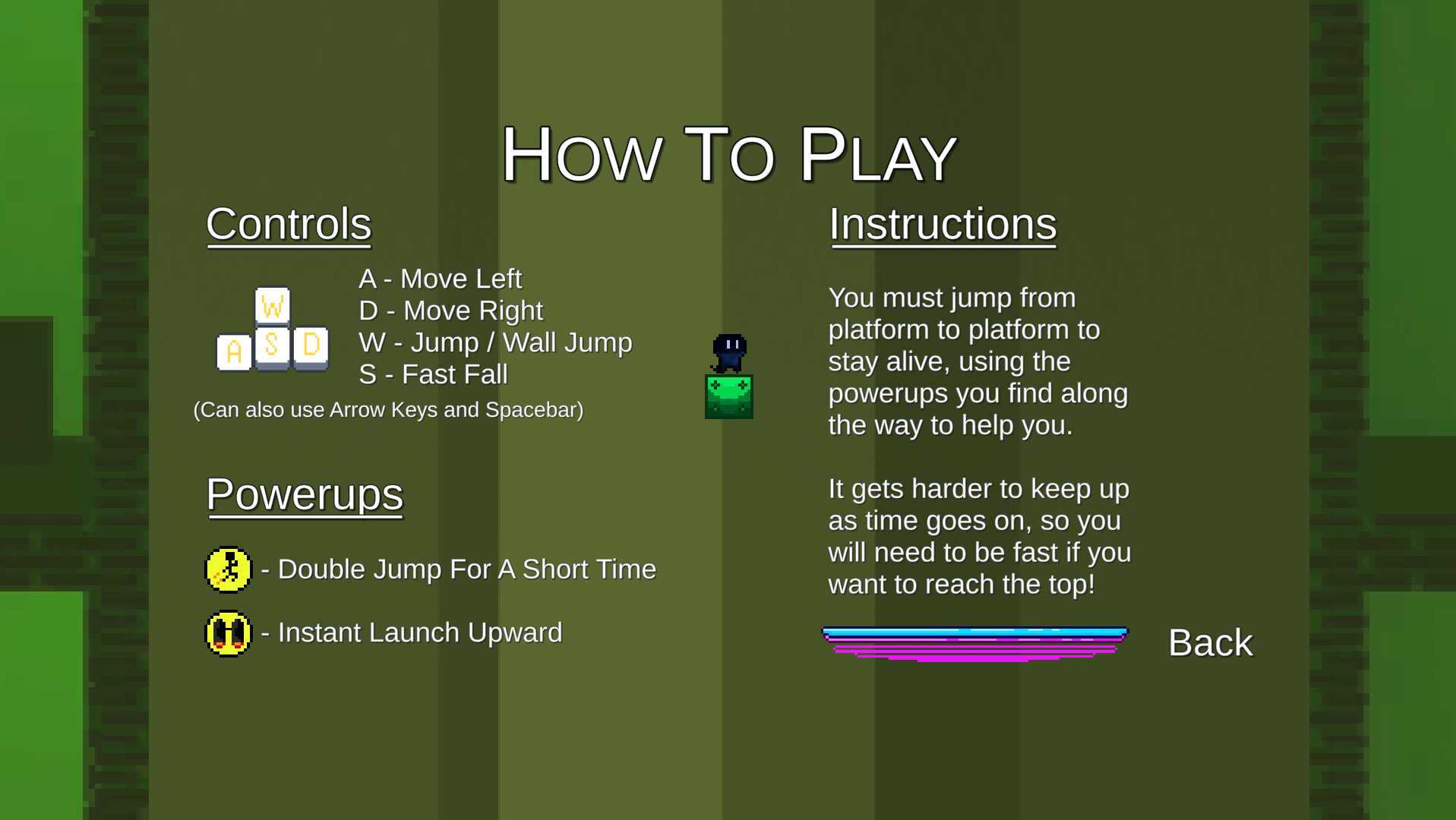 The instruction page explaining how the game works and what the player should do.